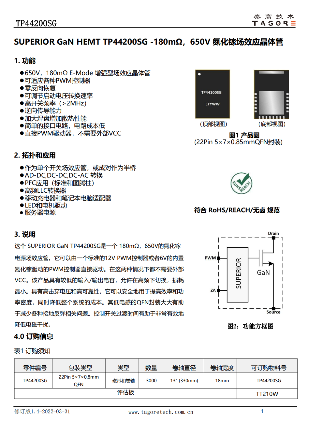 电动自行车进入氮化镓时代，拆解尊龙凯时168W氮化镓锂电池充电器 